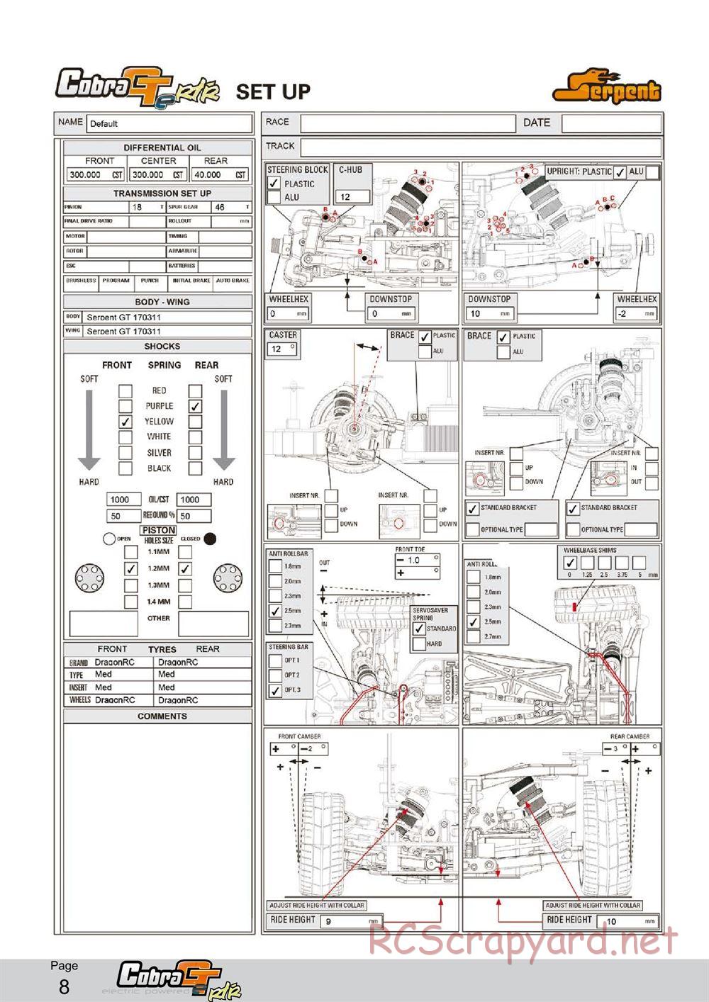 Serpent - Cobra GTe RTR - Manual - Page 8