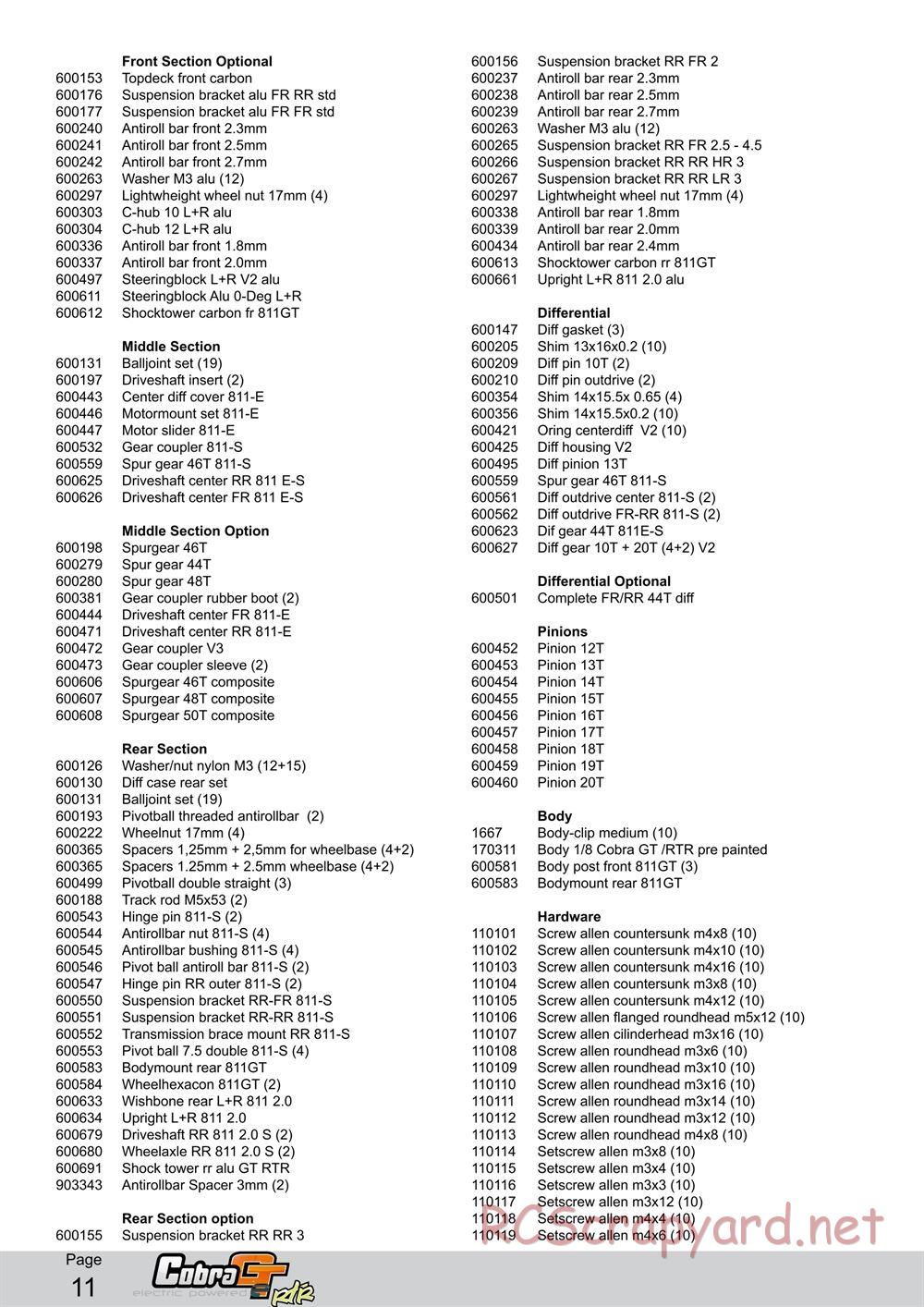 Serpent - Cobra GTe RTR - Manual - Page 11