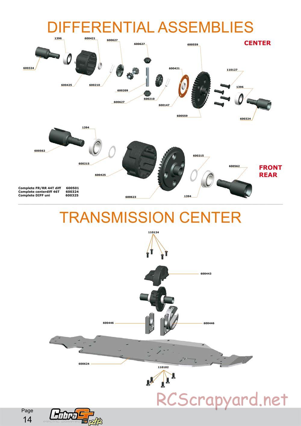 Serpent - Cobra GTe RTR - Manual - Page 14