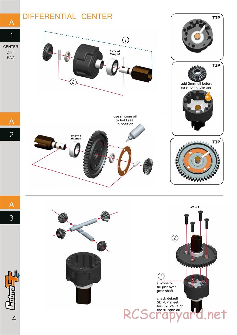 Serpent - Cobra GTe - Manual - Page 4