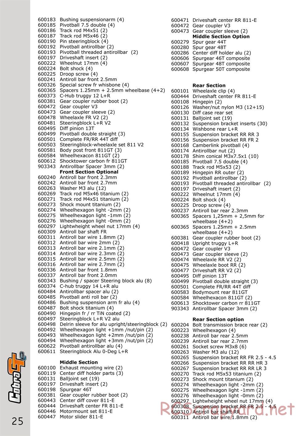 Serpent - Cobra GTe - Manual - Page 25