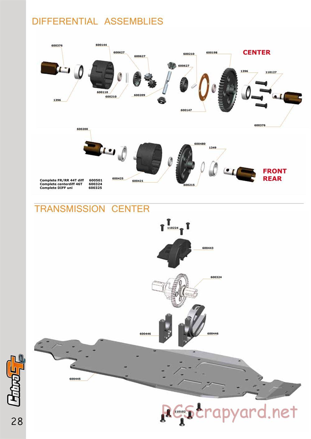 Serpent - Cobra GTe - Manual - Page 28