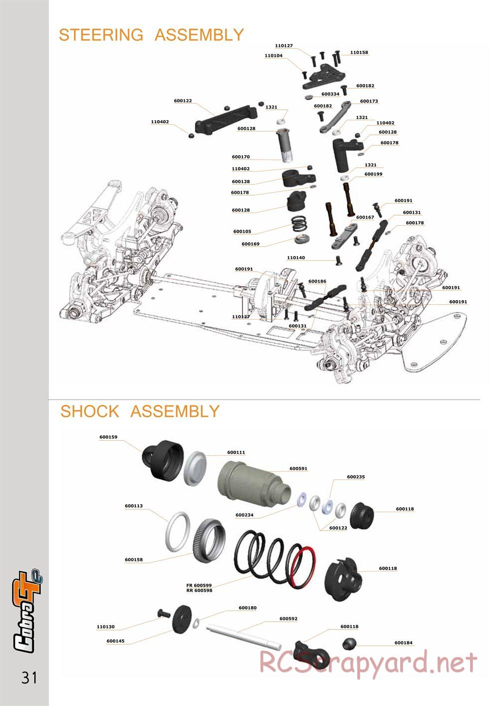 Serpent - Cobra GTe - Manual - Page 31