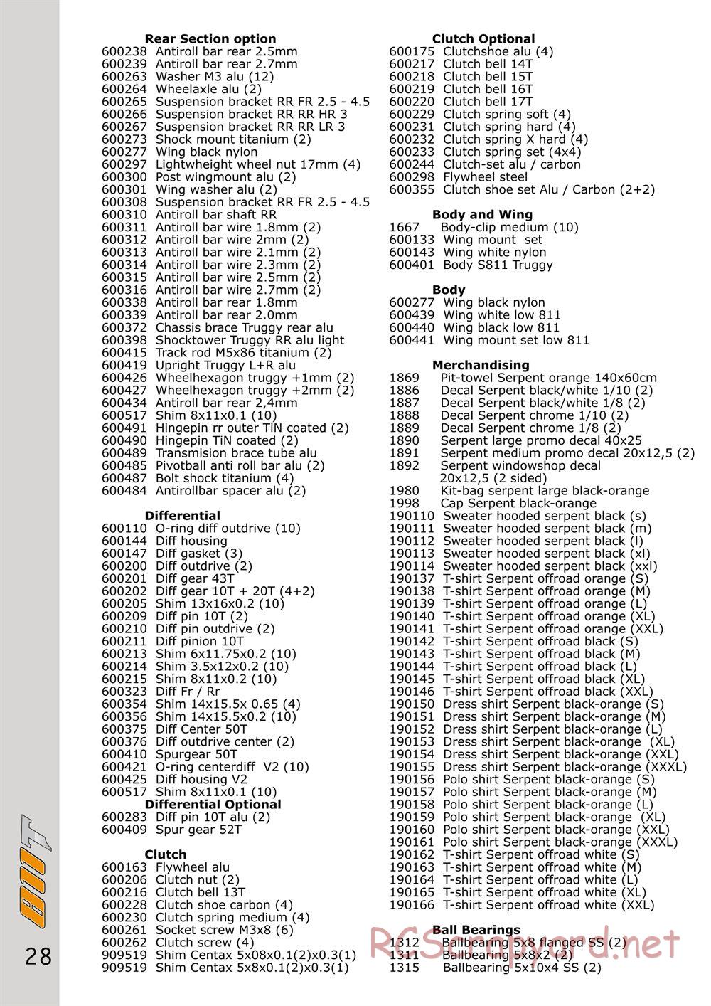 Serpent - Cobra T 811 - Manual - Page 28