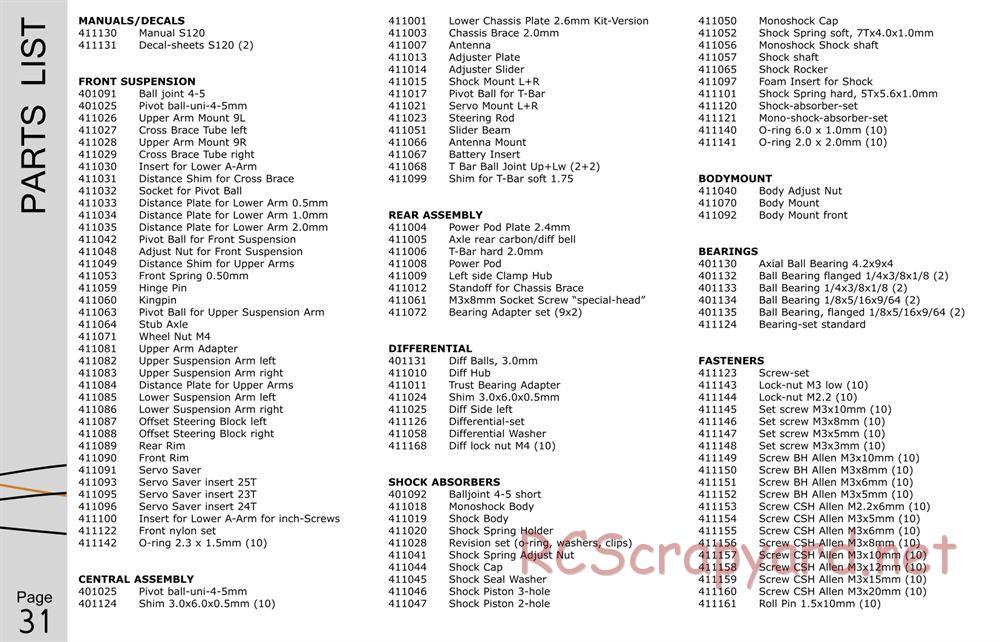 Serpent - S120 - Manual - Page 31
