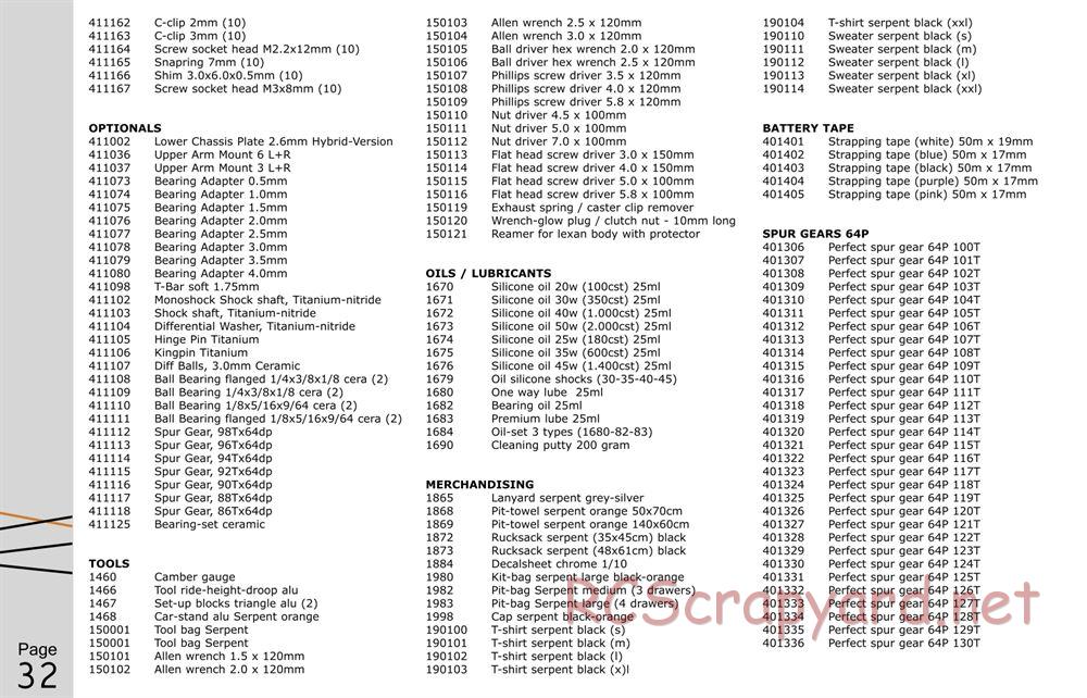 Serpent - S120 - Manual - Page 32