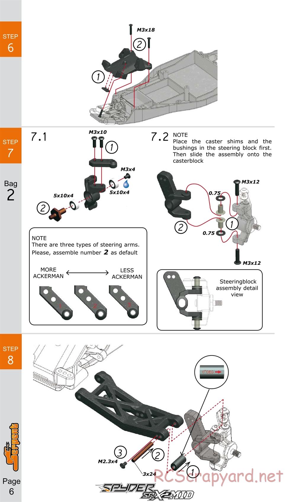 Serpent - Spyder SRX2 MM - Manual - Page 6