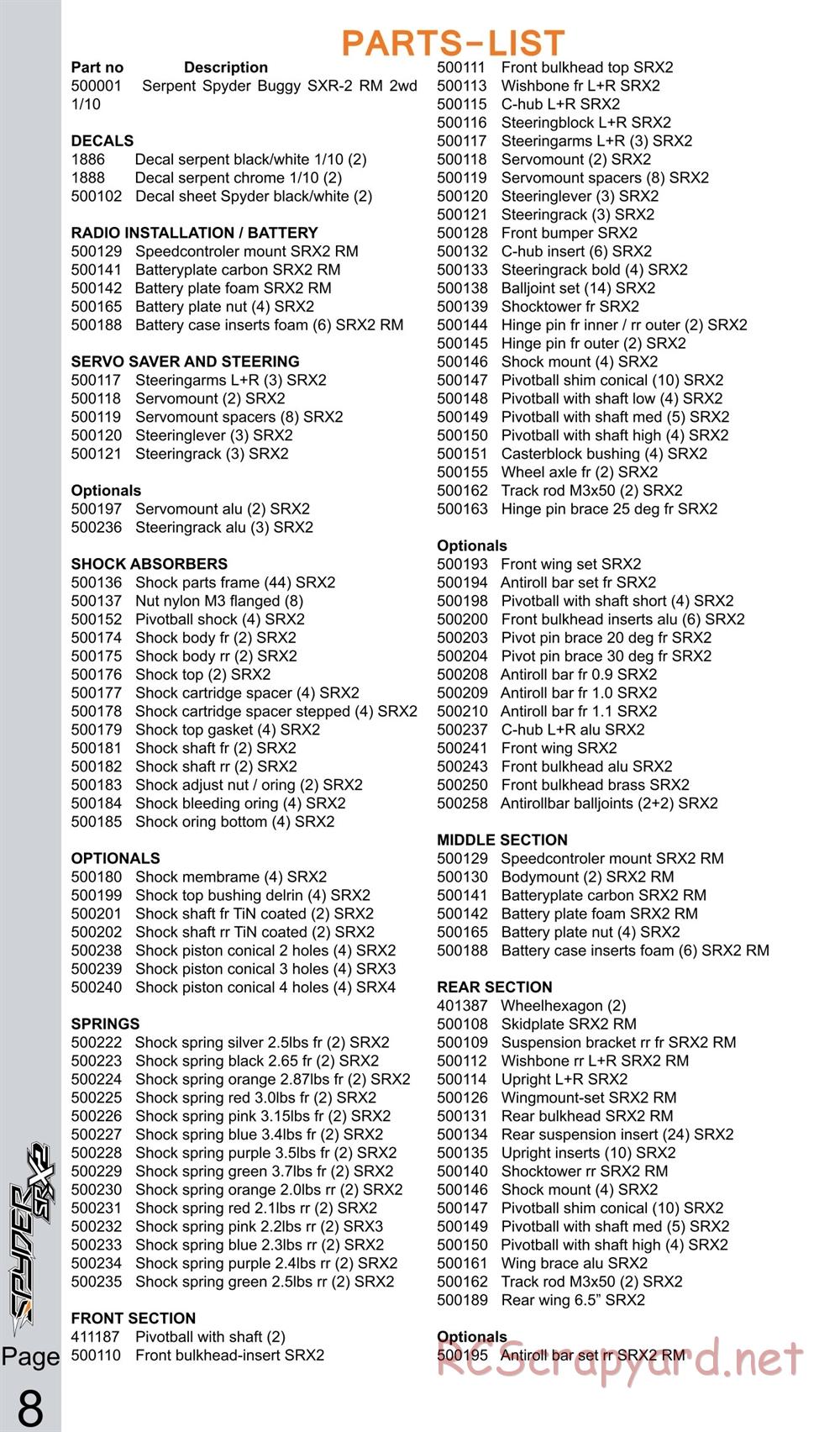 Serpent - Spyder SRX2 RM - Exploded View and Parts List - Page 10