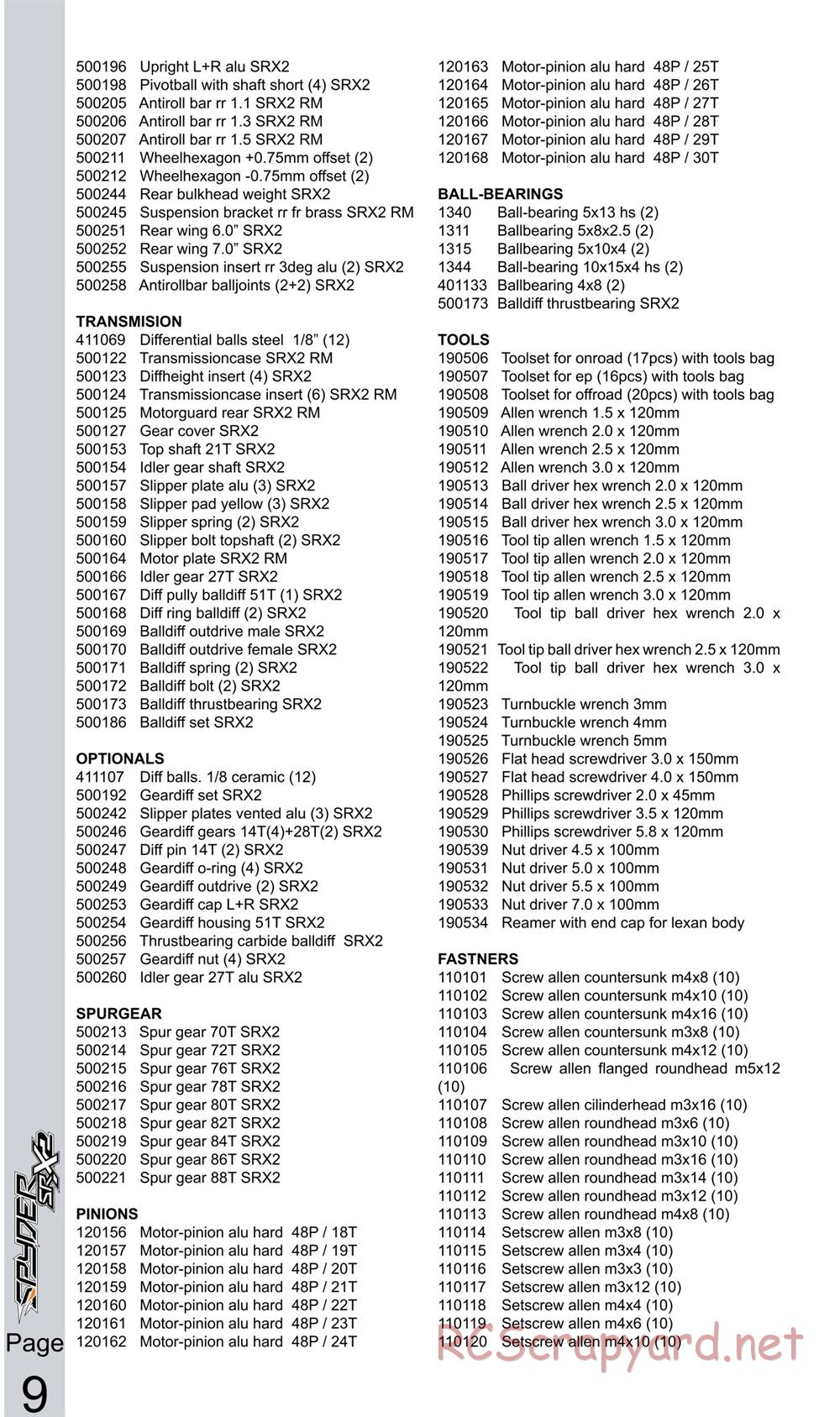 Serpent - Spyder SRX2 RM - Exploded View and Parts List - Page 11
