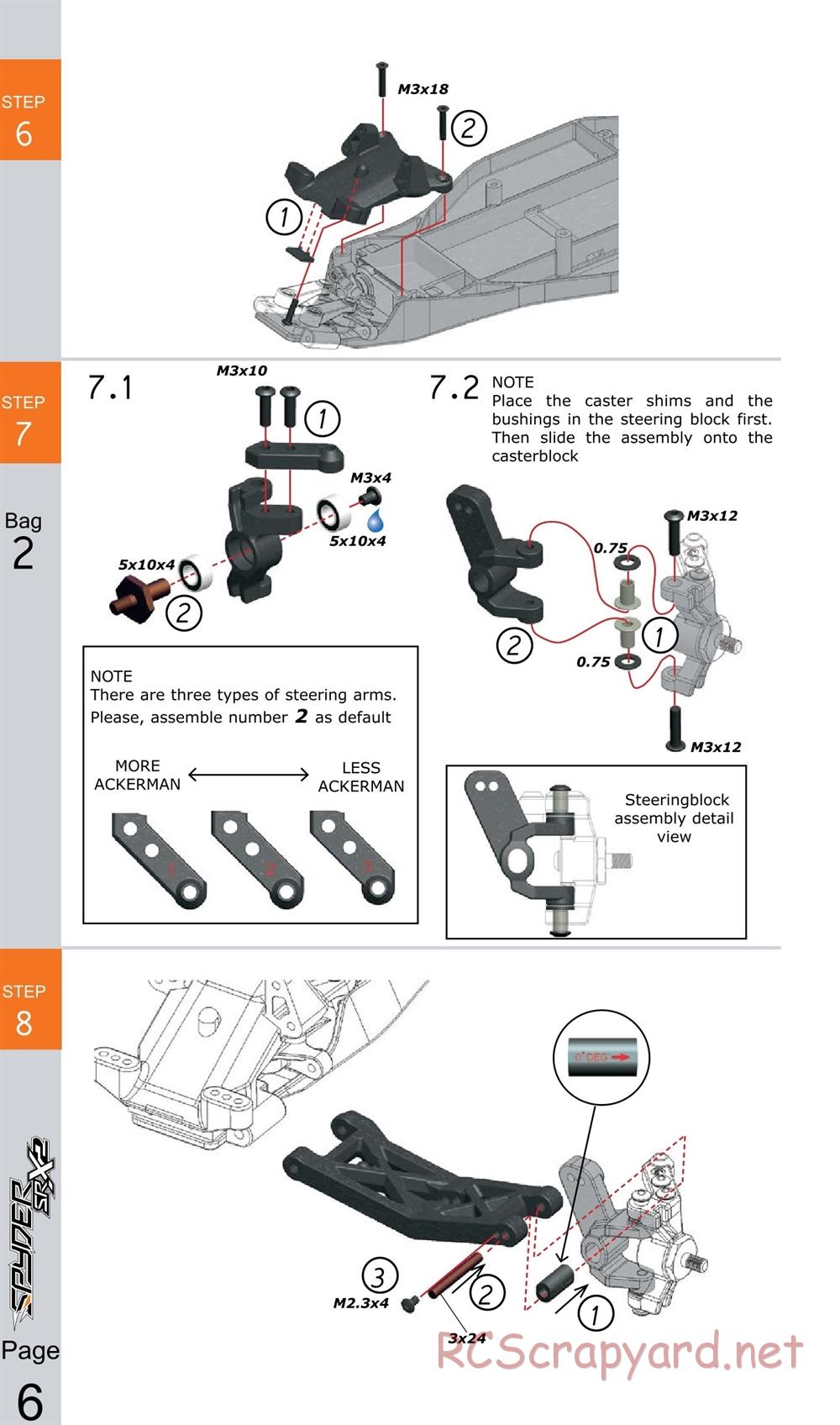 Serpent - Spyder SRX2 RM - Manual - Page 6