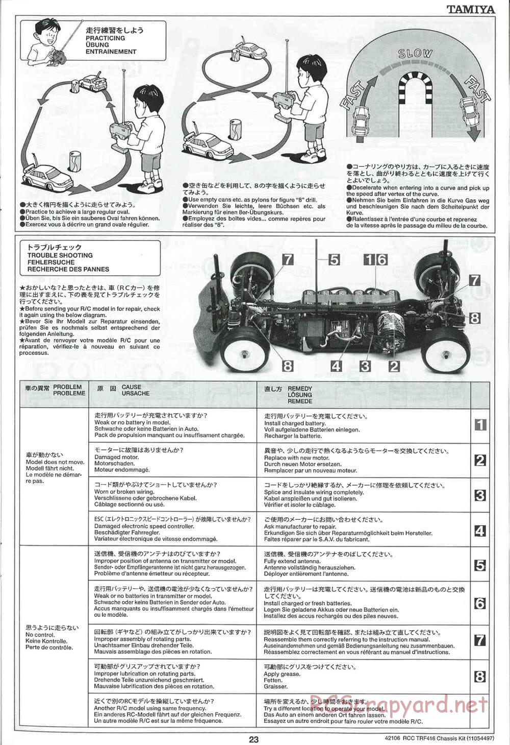 Tamiya - TRF416 Chassis - Manual - Page 23