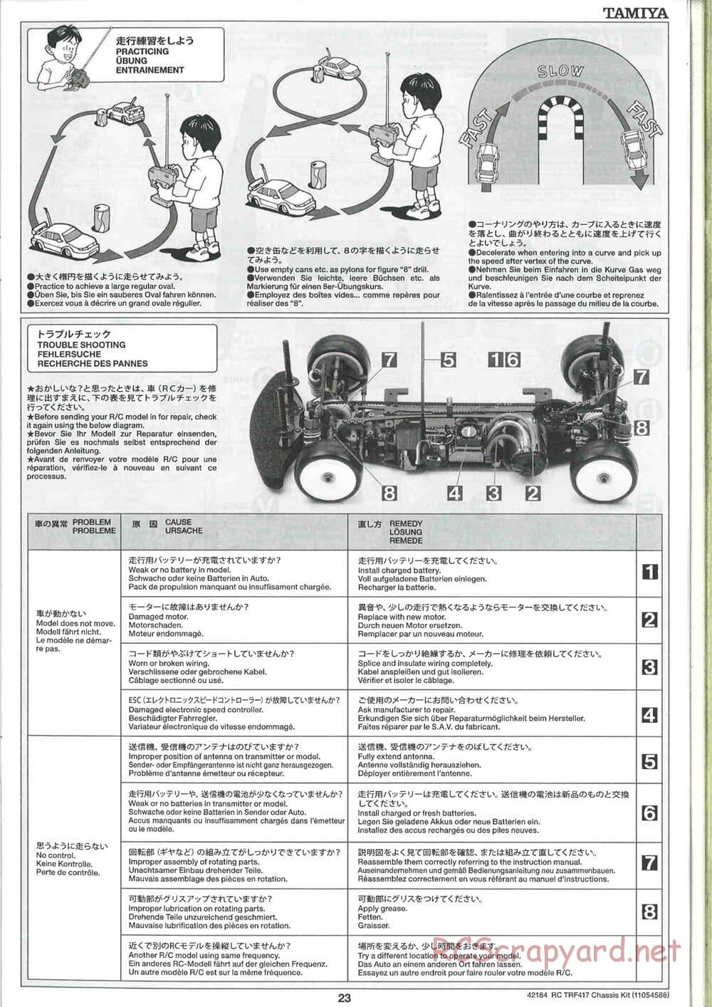 Tamiya - TRF417 Chassis - Manual - Page 23