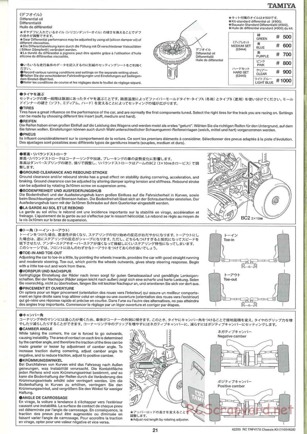 Tamiya - TRF417X Chassis - Manual - Page 21