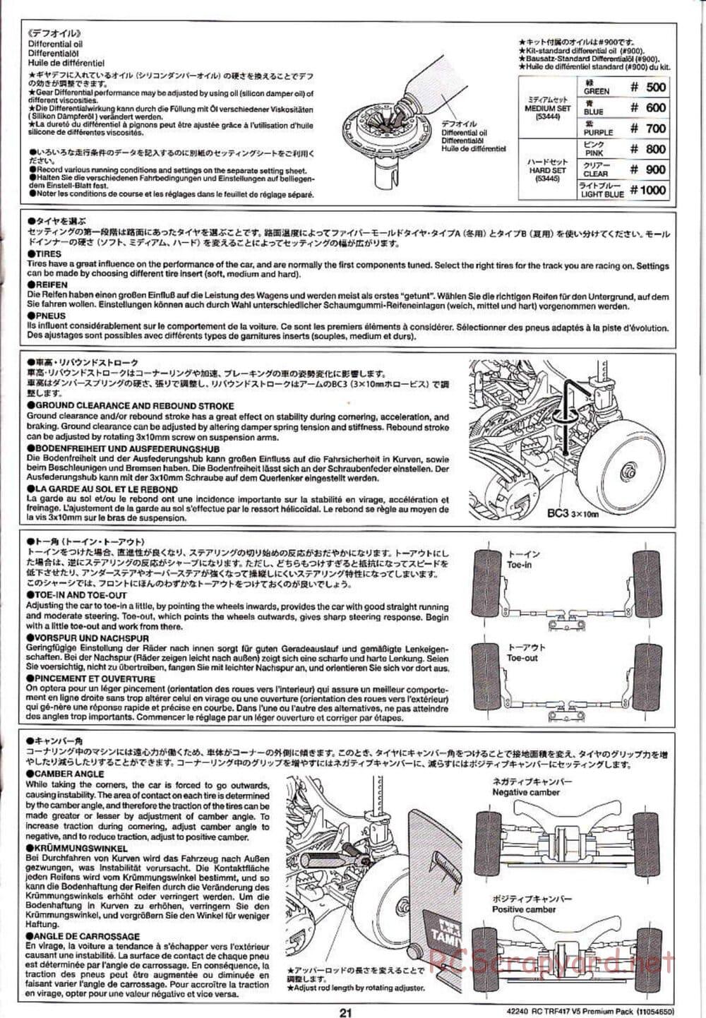 Tamiya - TRF417 V5 Premium Package Chassis - Manual - Page 21