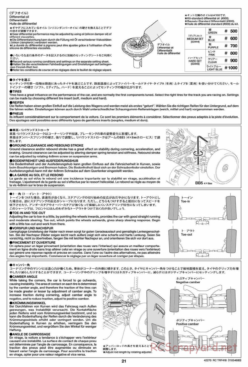 Tamiya - TRF418 Chassis - Manual - Page 21