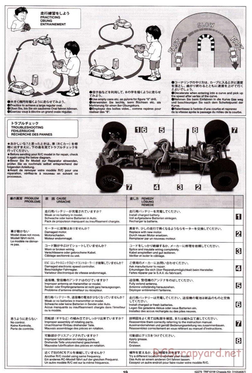 Tamiya - TRF101W Chassis Chassis - Manual - Page 19