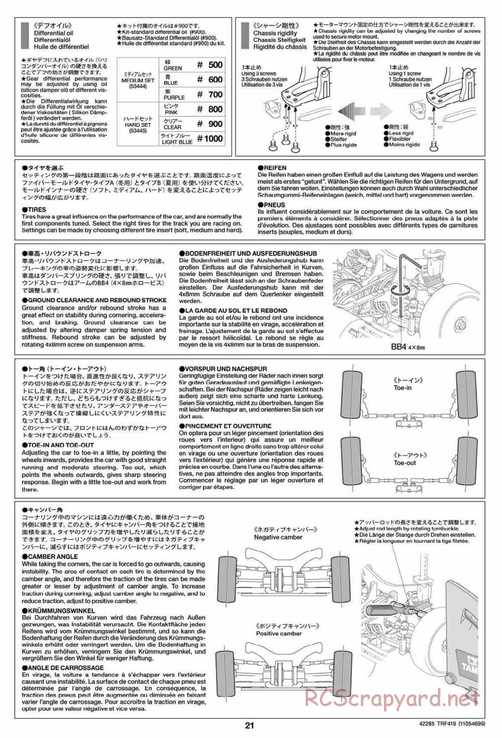 Tamiya - TRF419 Chassis - Manual - Page 21