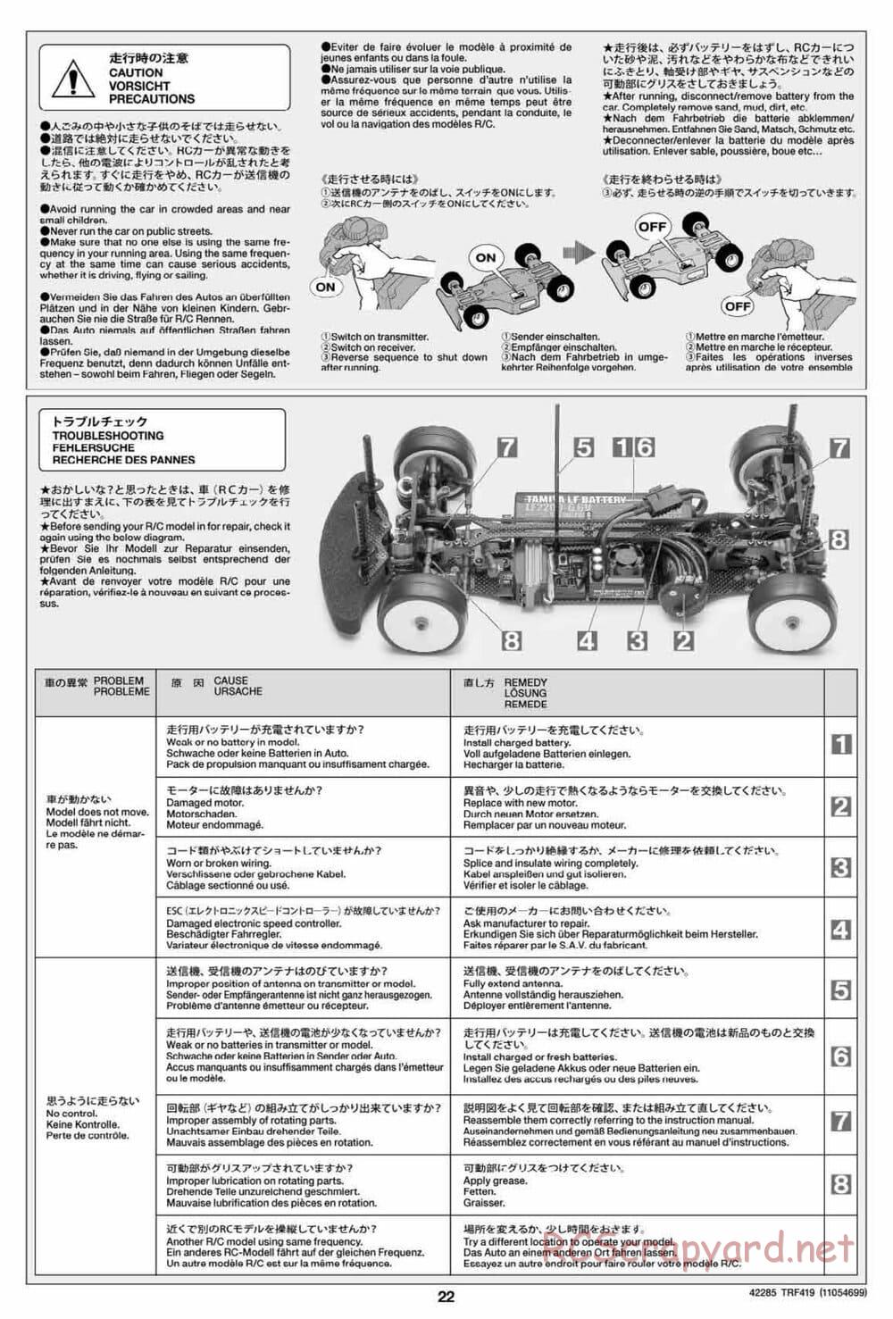 Tamiya - TRF419 Chassis - Manual - Page 22