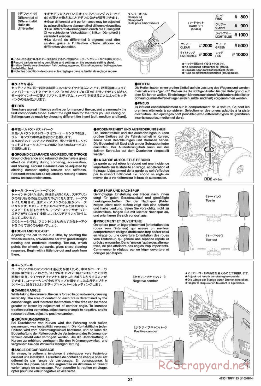 Tamiya - TRF419X Chassis - Manual - Page 21