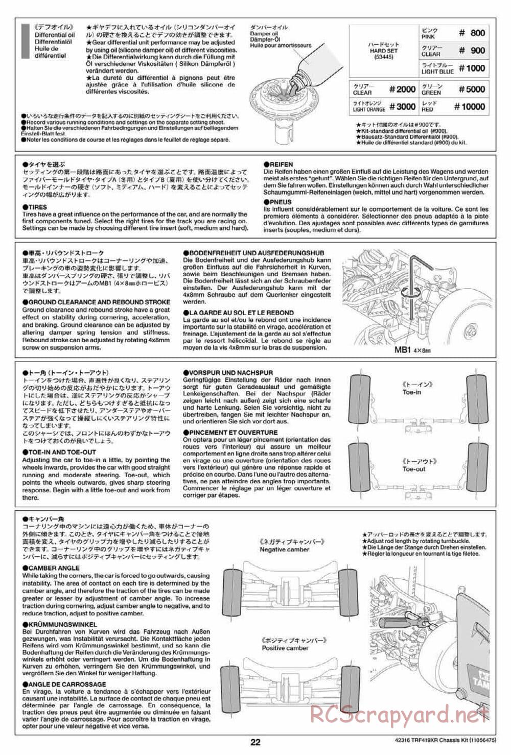 Tamiya - TRF419XR Chassis - Manual - Page 22