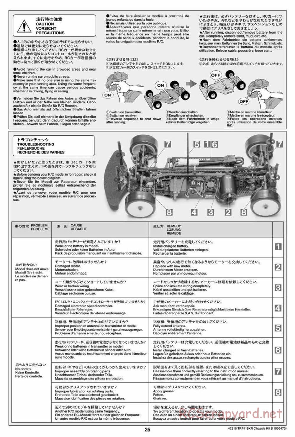 Tamiya - TRF419XR Chassis - Manual - Page 25