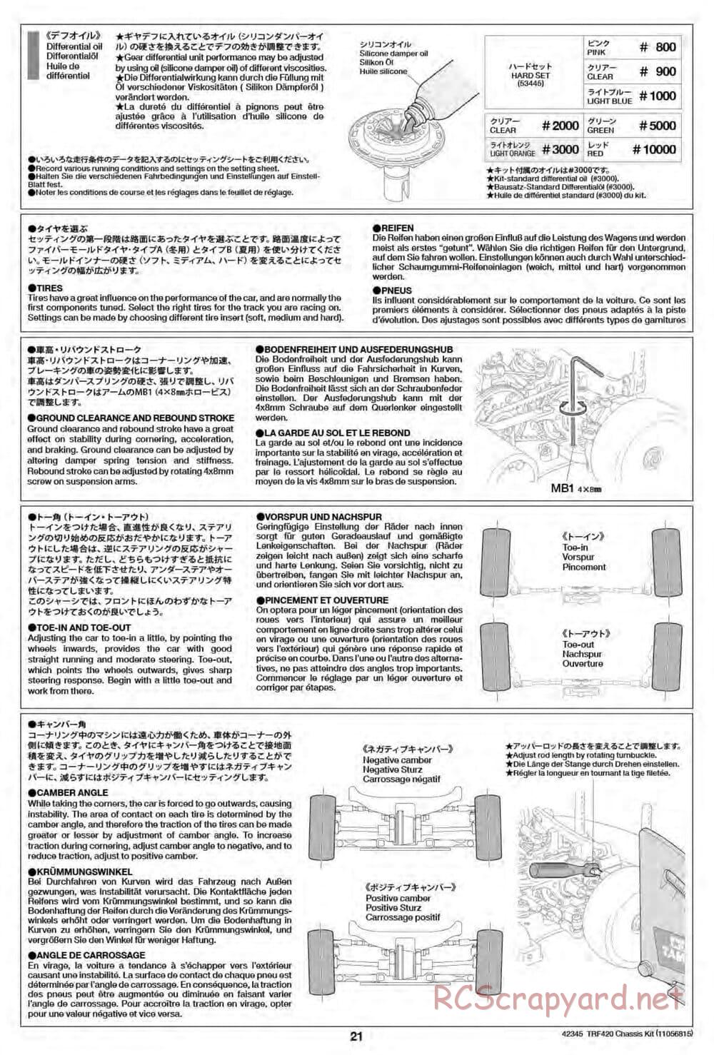 Tamiya - TRF420 Chassis - Manual - Page 21