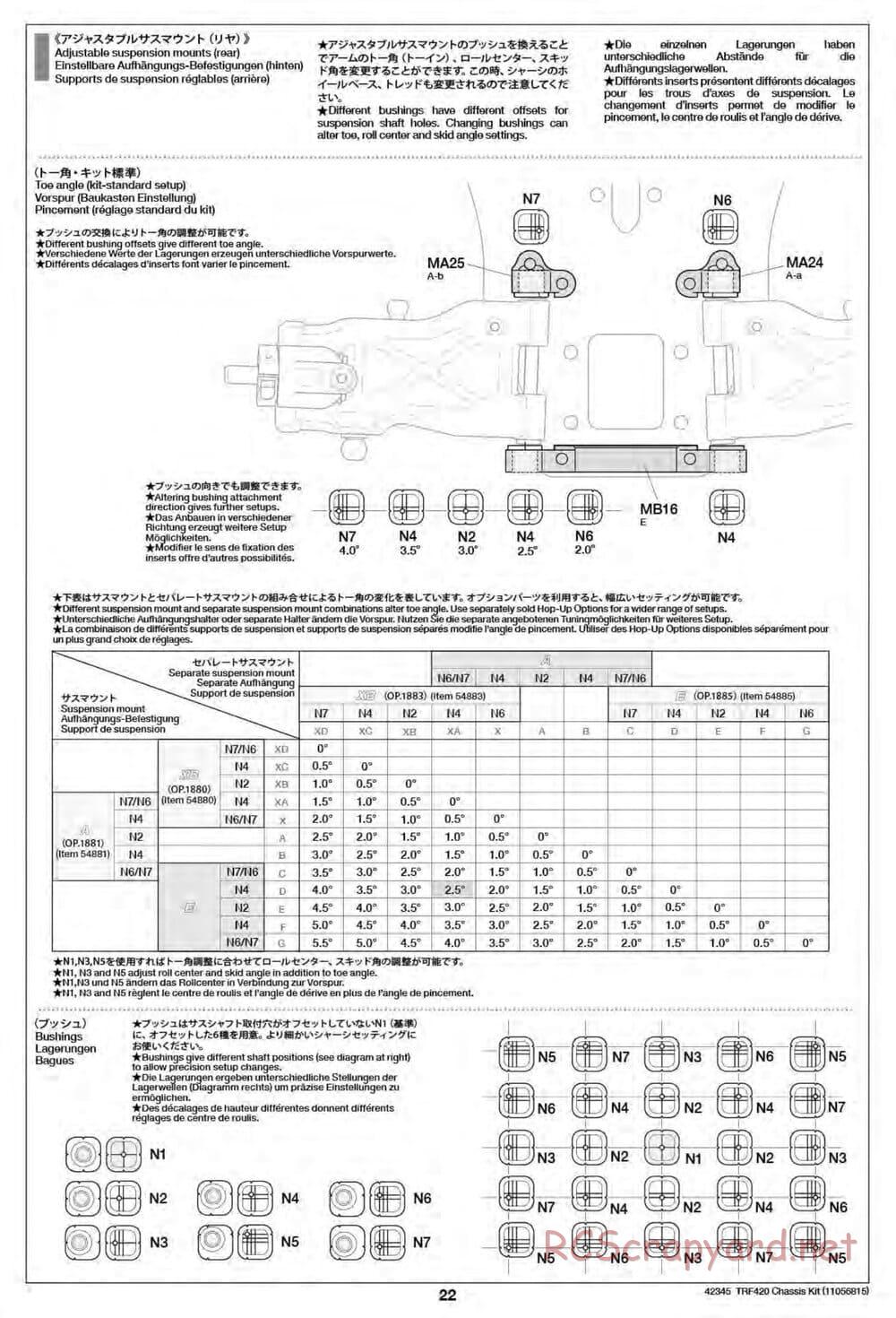 Tamiya - TRF420 Chassis - Manual - Page 22