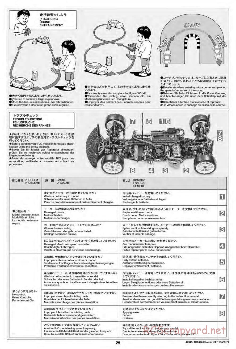 Tamiya - TRF420 Chassis - Manual - Page 25