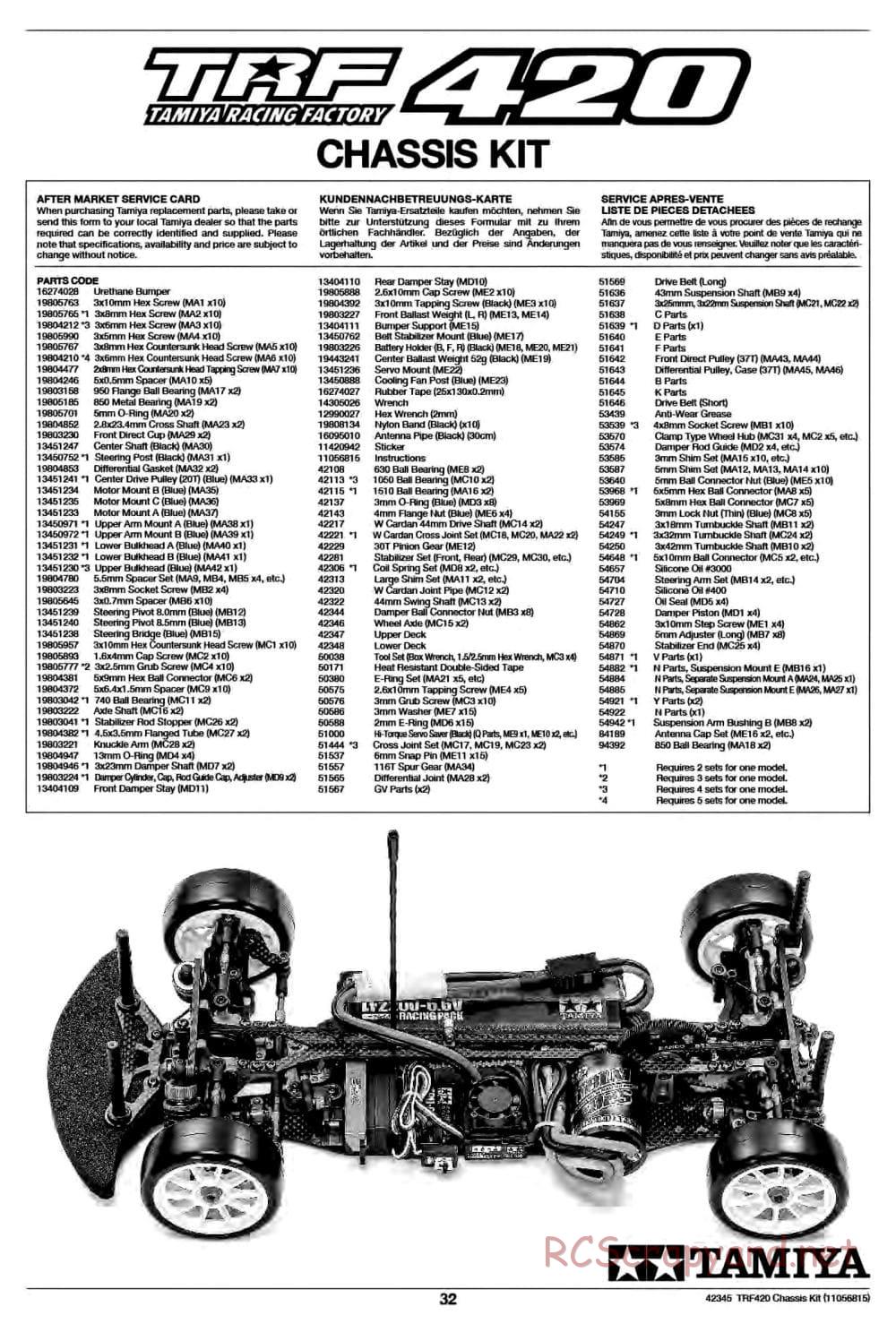 Tamiya - TRF420 Chassis - Manual - Page 32