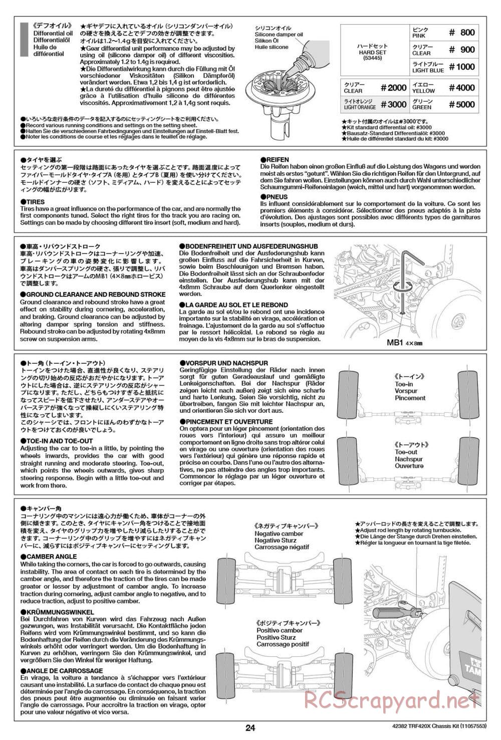Tamiya - TRF420X Chassis - Manual - Page 24