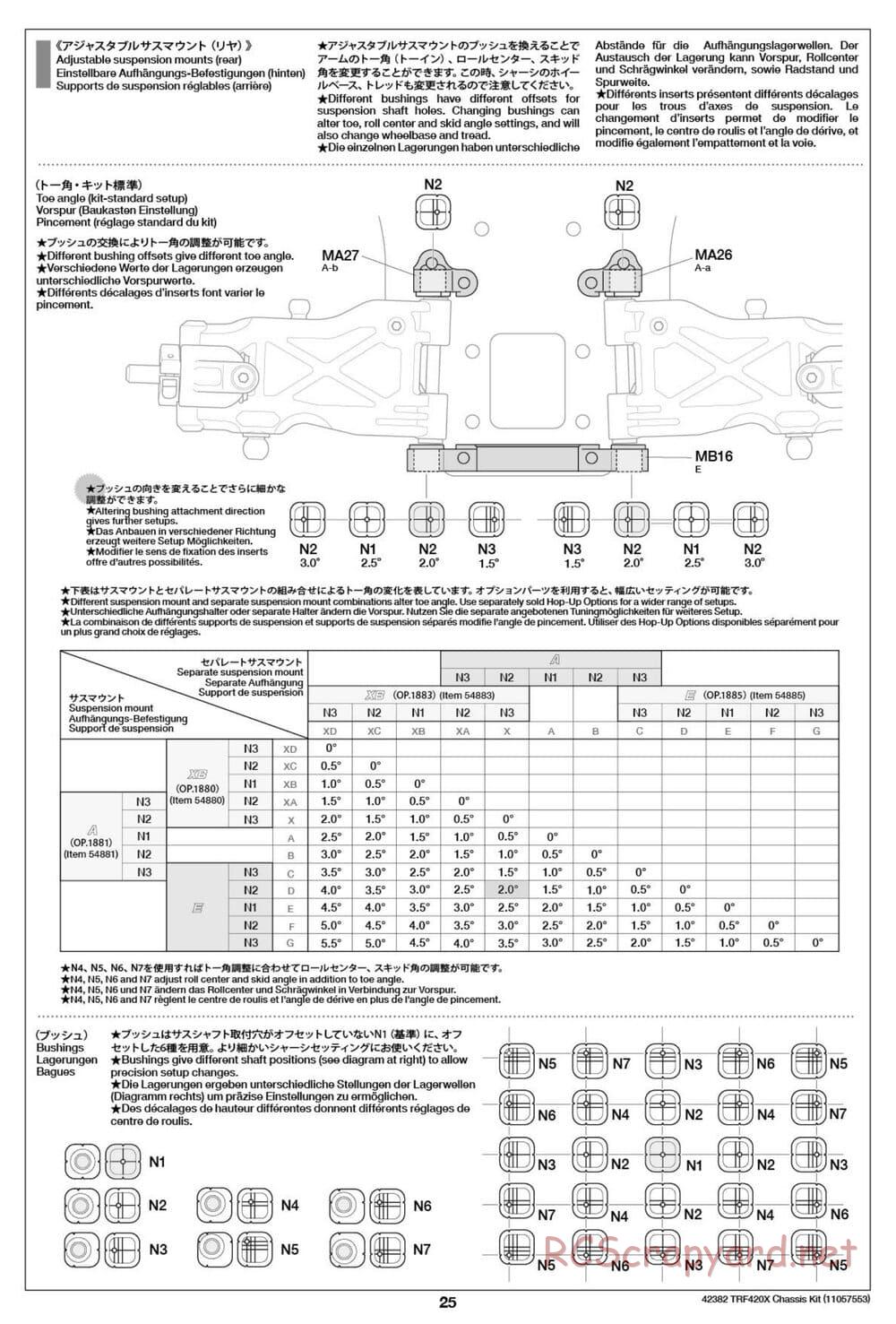 Tamiya - TRF420X Chassis - Manual - Page 25