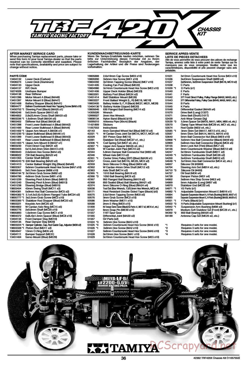 Tamiya - TRF420X Chassis - Manual - Page 36