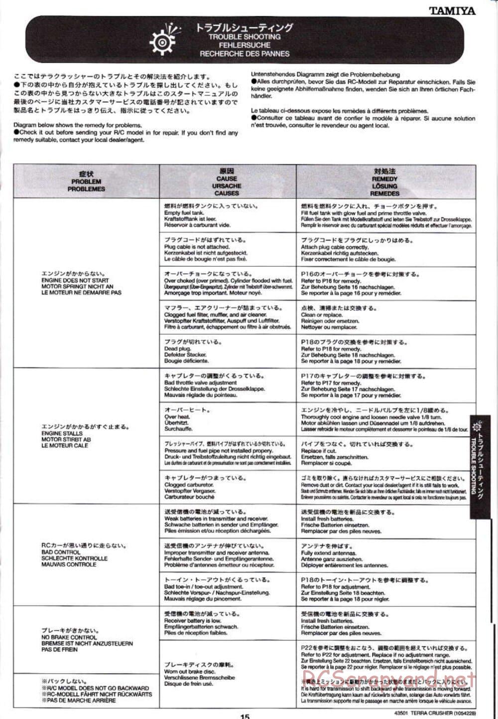 Tamiya - Terra Crusher - TGM-02 Chassis - Manual - Page 15