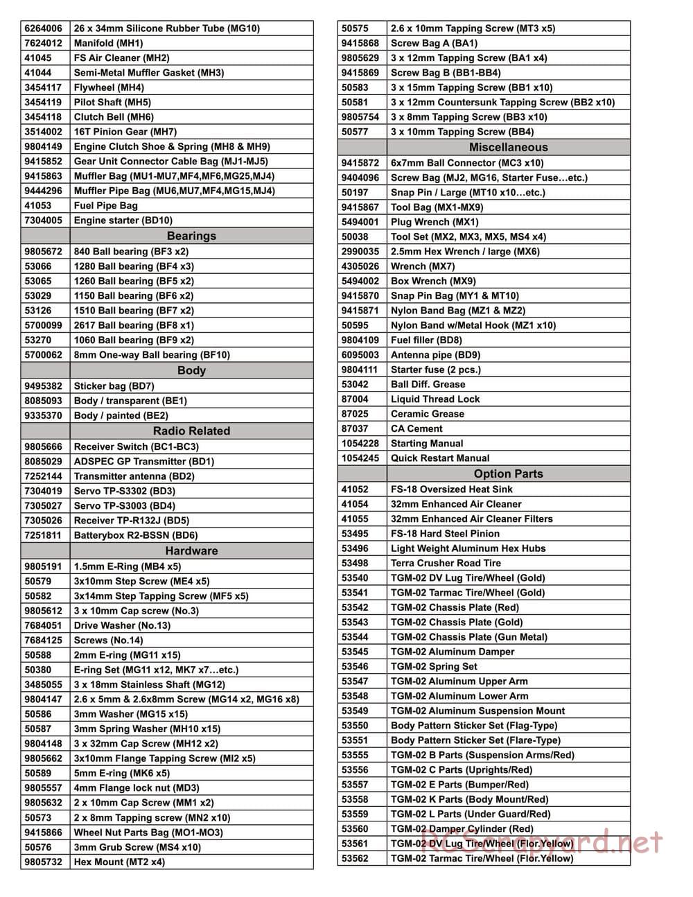 Tamiya - Terra Crusher - TGM-02 Chassis - Parts - Page 2