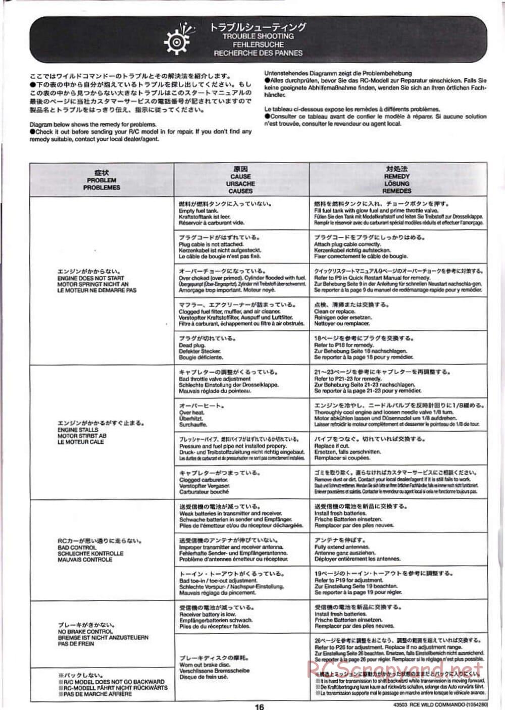 Tamiya - Wild Commando - TGM-02 Chassis - Manual - Page 16