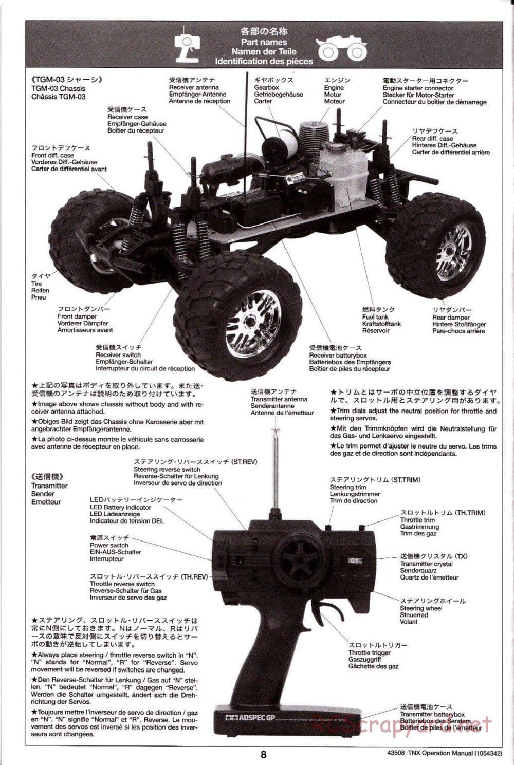 Tamiya - TNX - Operating Manual - Page 8