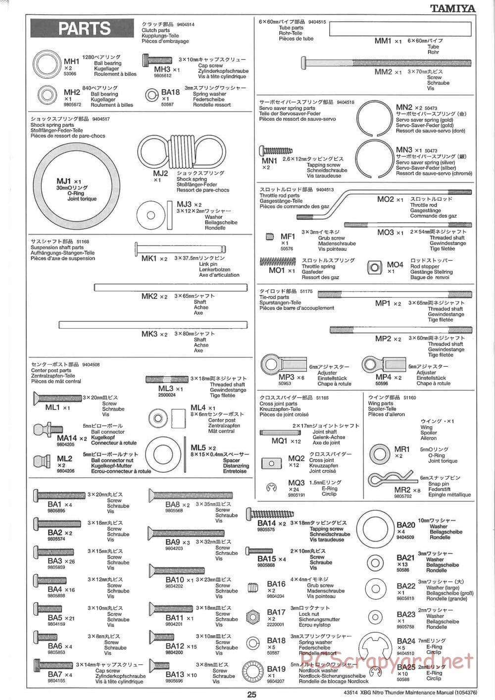 Tamiya - Nitro Thunder - NDF-01 Chassis - Manual - Page 25
