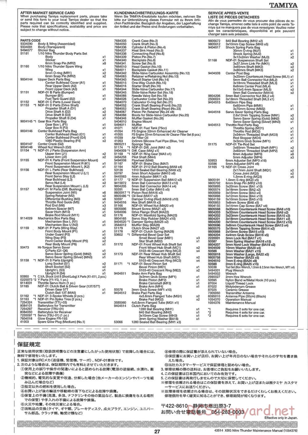 Tamiya - Nitro Thunder - NDF-01 Chassis - Manual - Page 27