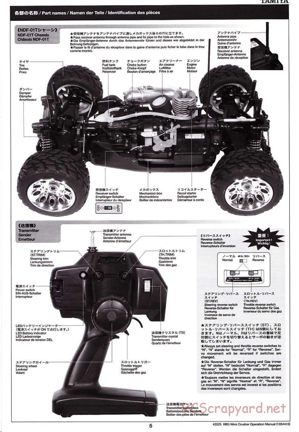 Tamiya - Nitro Crusher - NDF-01T - Operating Manual - Page 5