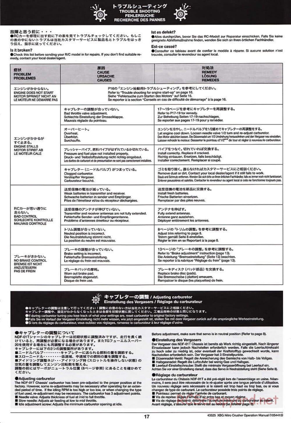 Tamiya - Nitro Crusher - NDF-01T - Operating Manual - Page 17