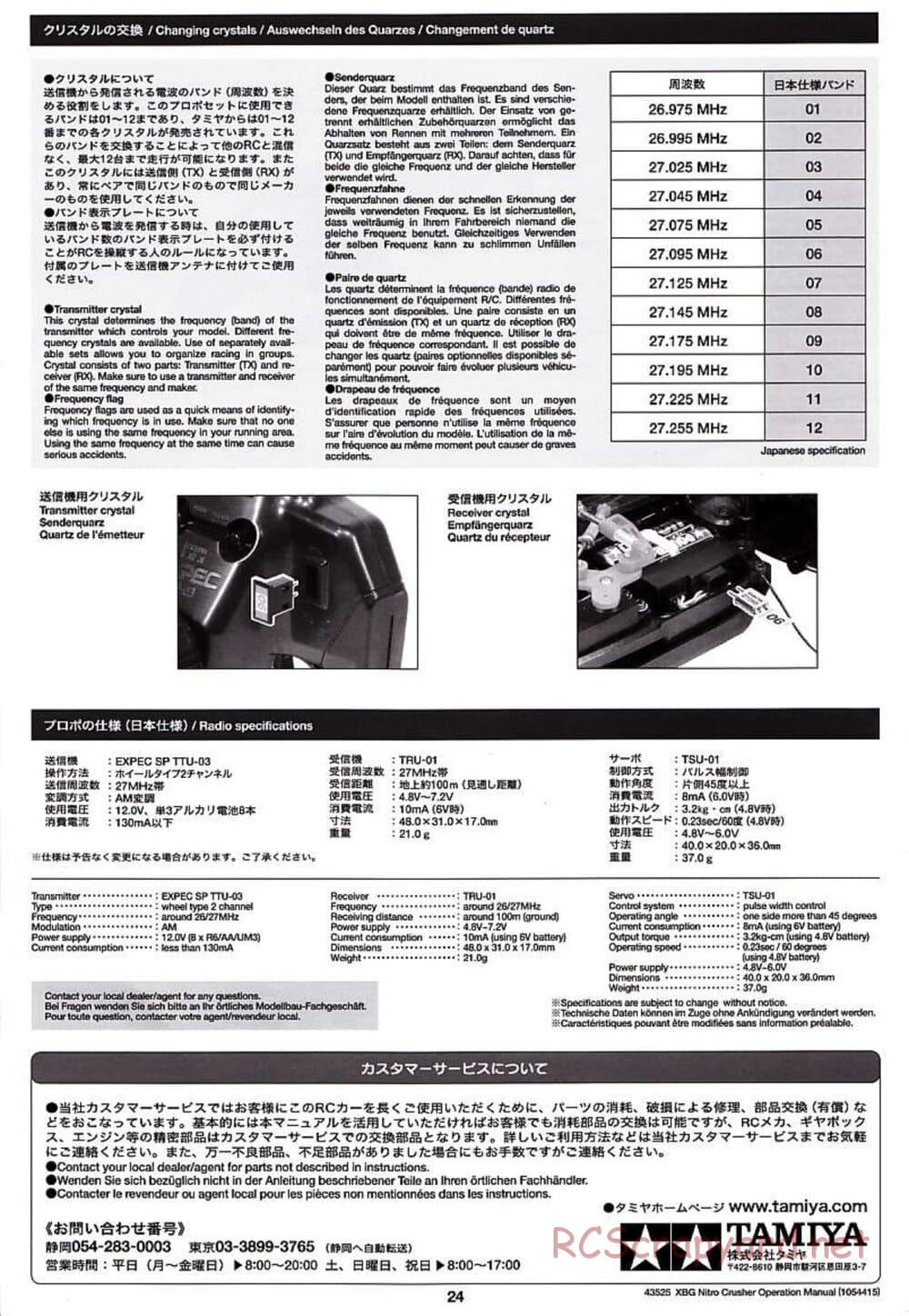Tamiya - Nitro Crusher - NDF-01T - Operating Manual - Page 24