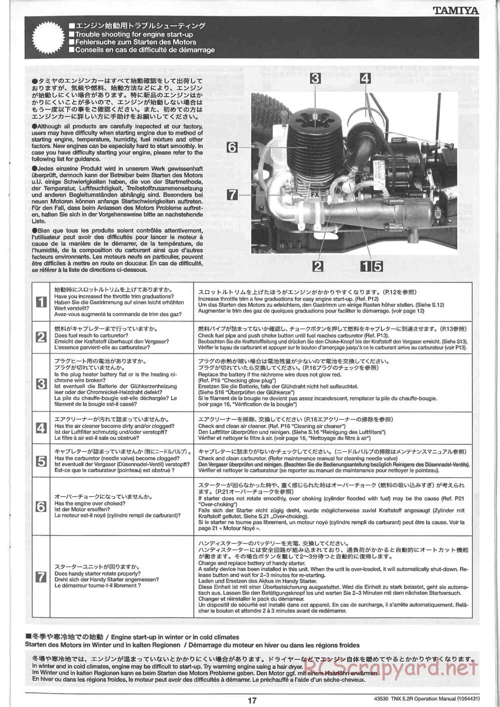 Tamiya - TNX 5.2R - TGM-04 - Operating Manual - Page 17