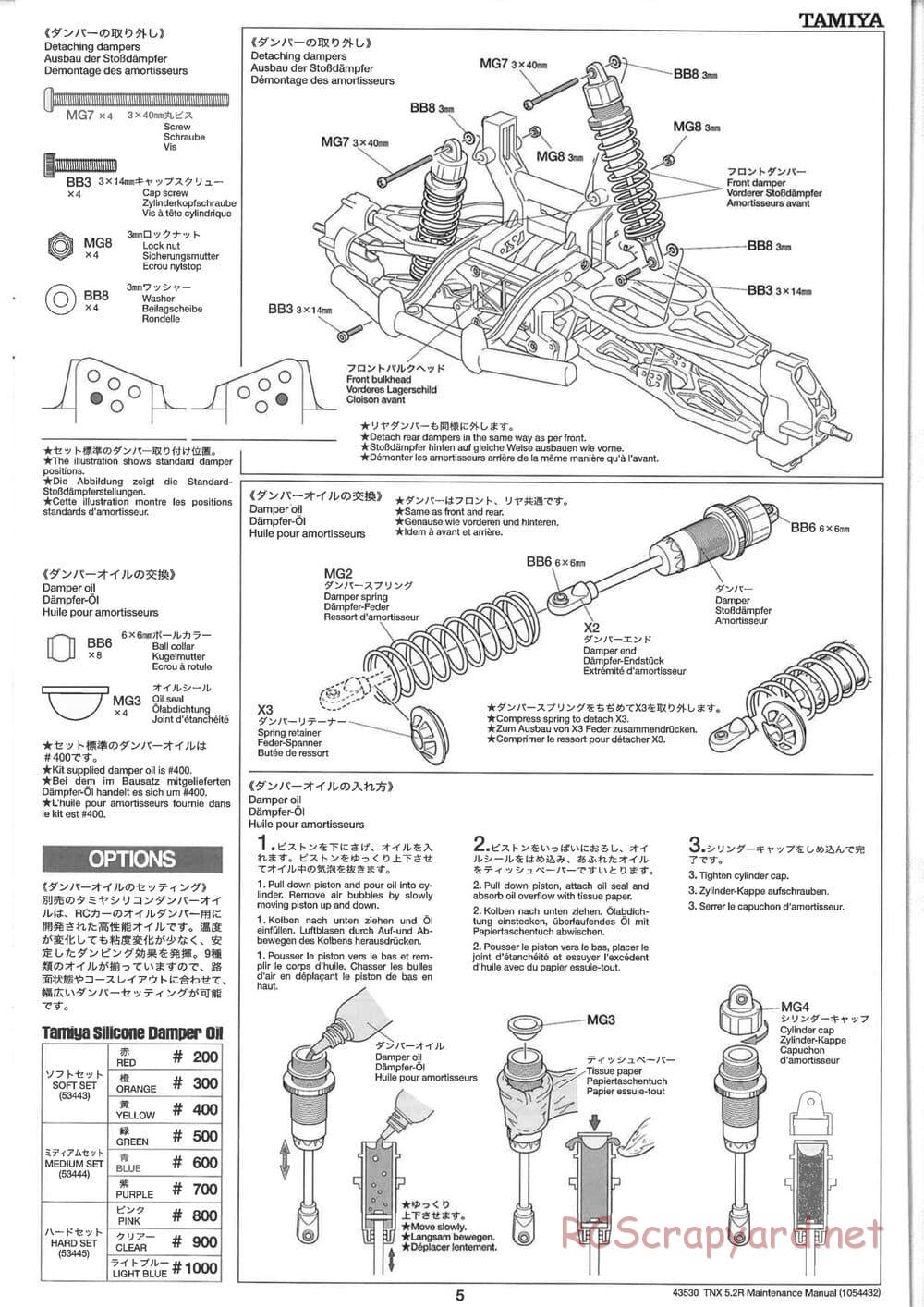 Tamiya - TNX 5.2R - TGM-04 - Maintenance Manual - Page 5