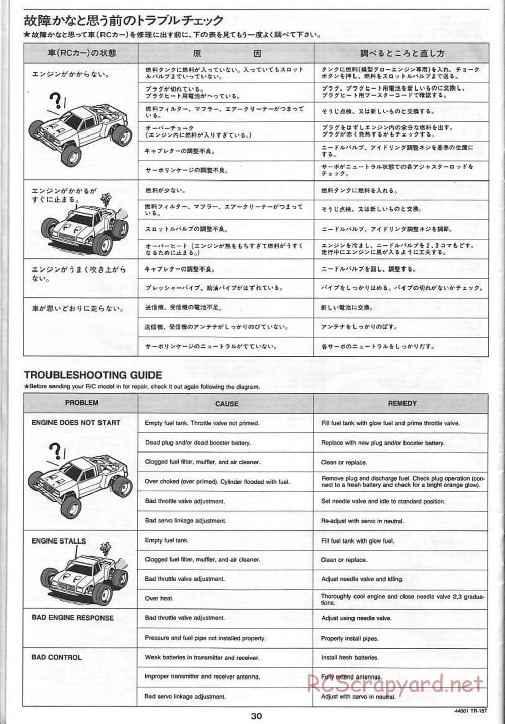 Tamiya - Stadium Racing Truck TR-15T Chassis - Manual - Page 30
