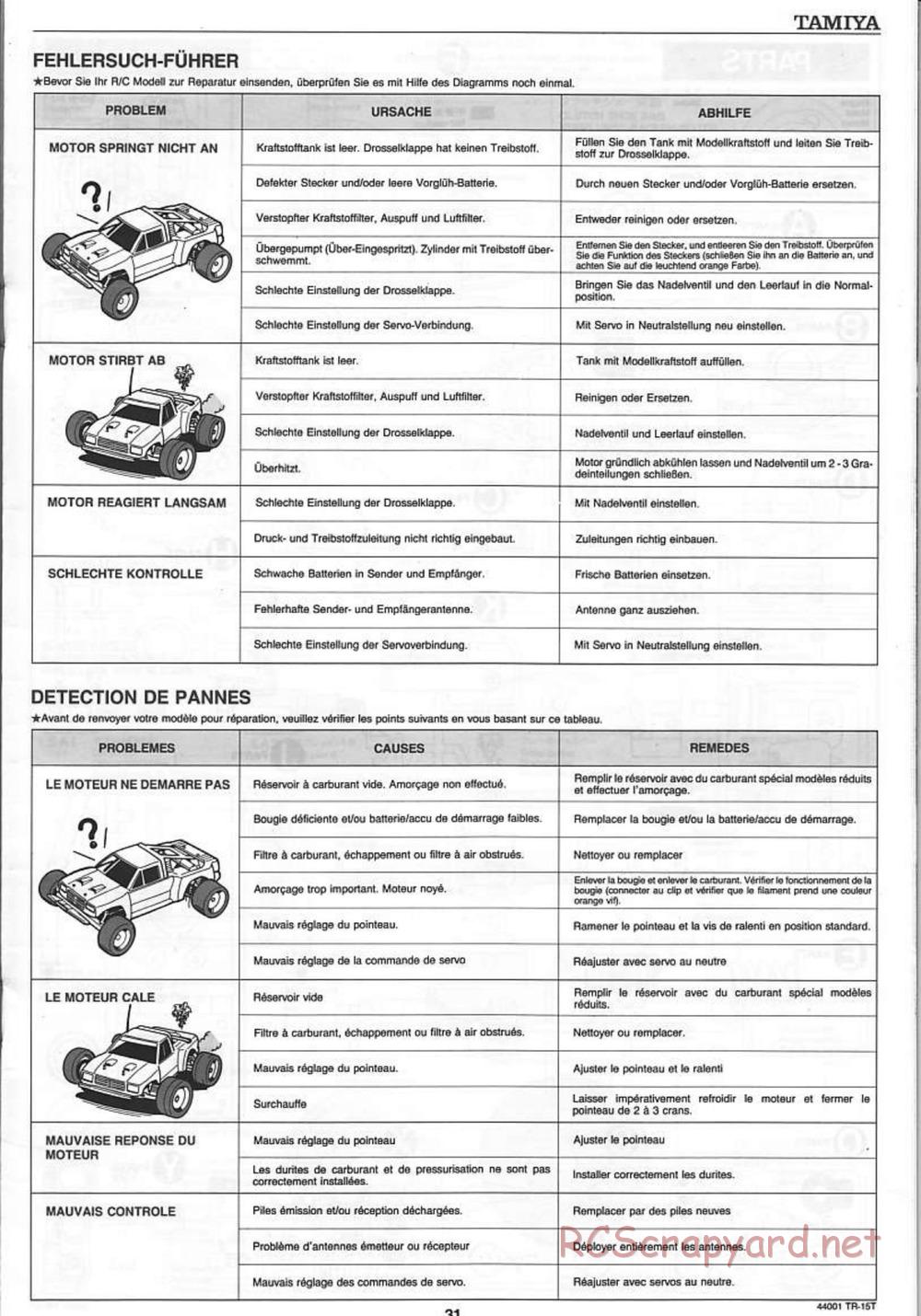 Tamiya - Stadium Racing Truck TR-15T Chassis - Manual - Page 31