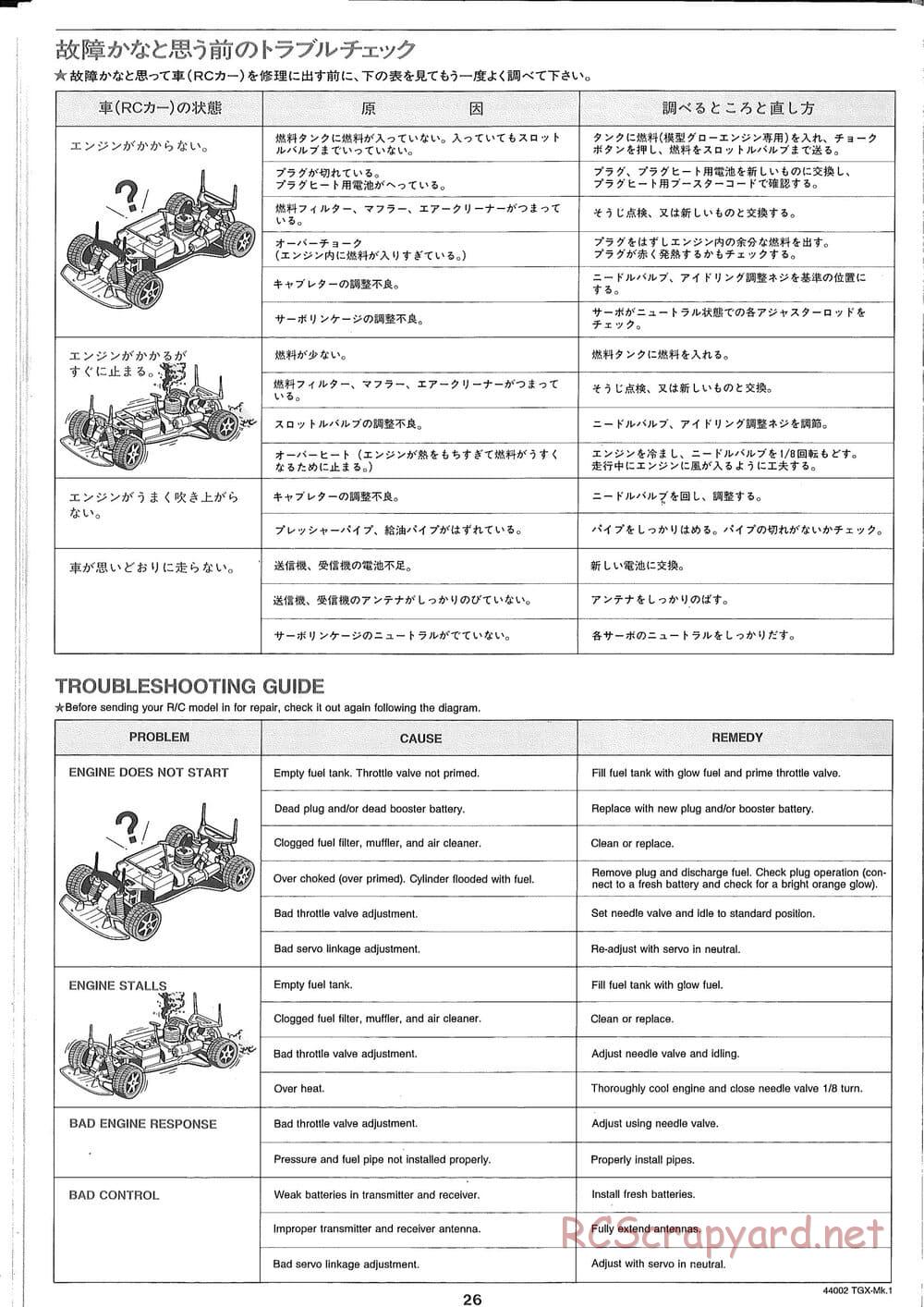 Tamiya - TGX Mk.1 TS Chassis Chassis - Manual - Page 26