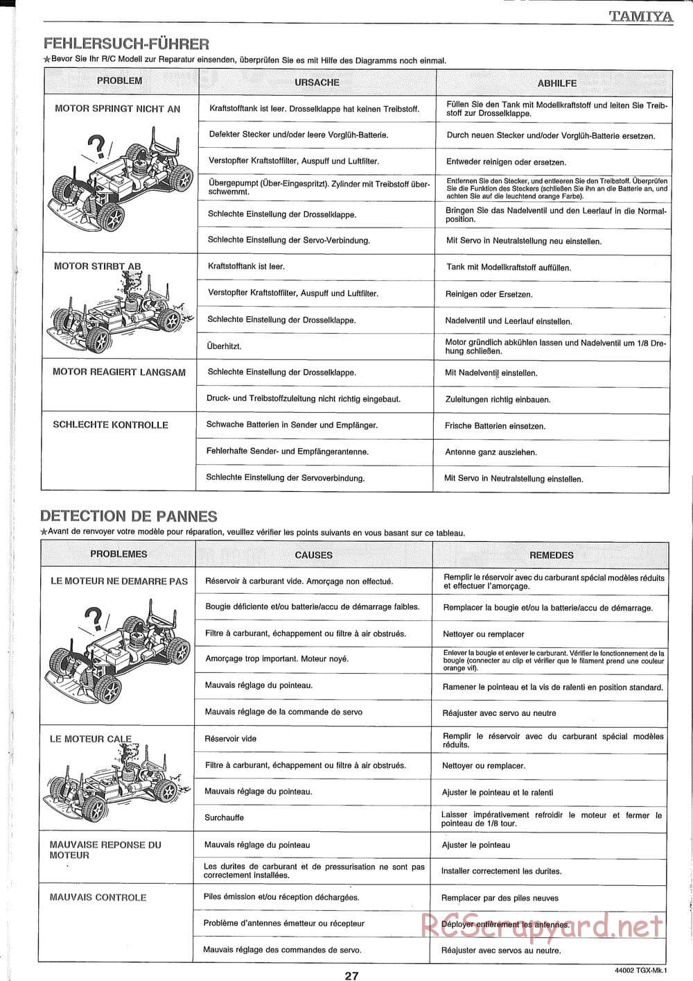 Tamiya - TGX Mk.1 TS Chassis Chassis - Manual - Page 27