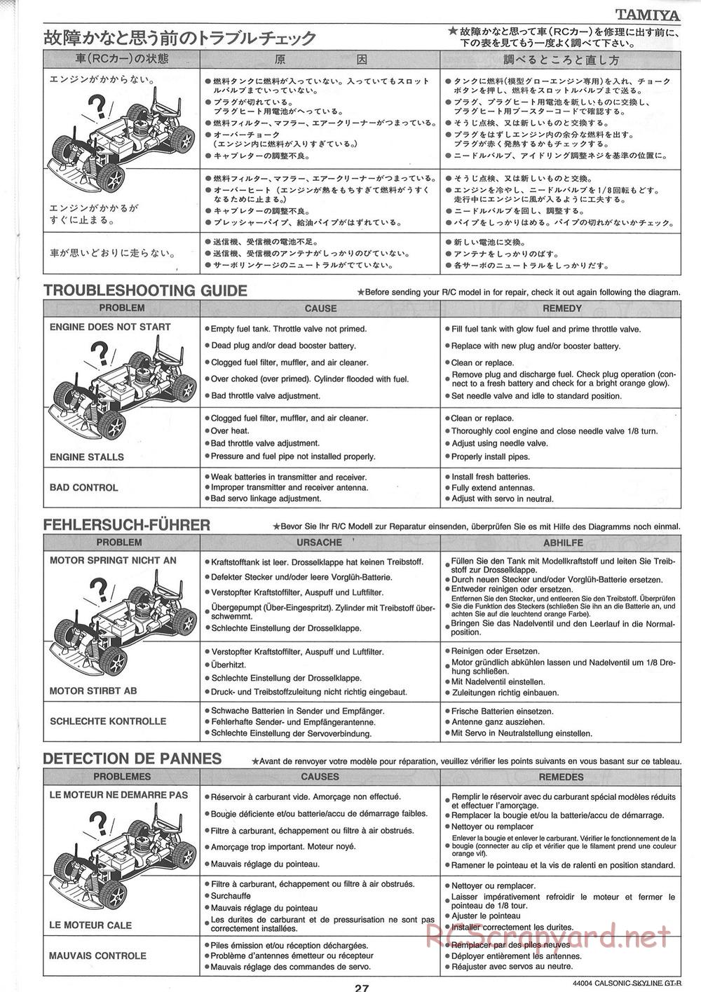 Tamiya - Calsonic GT-R - TGX Mk.1 Chassis - Manual - Page 27