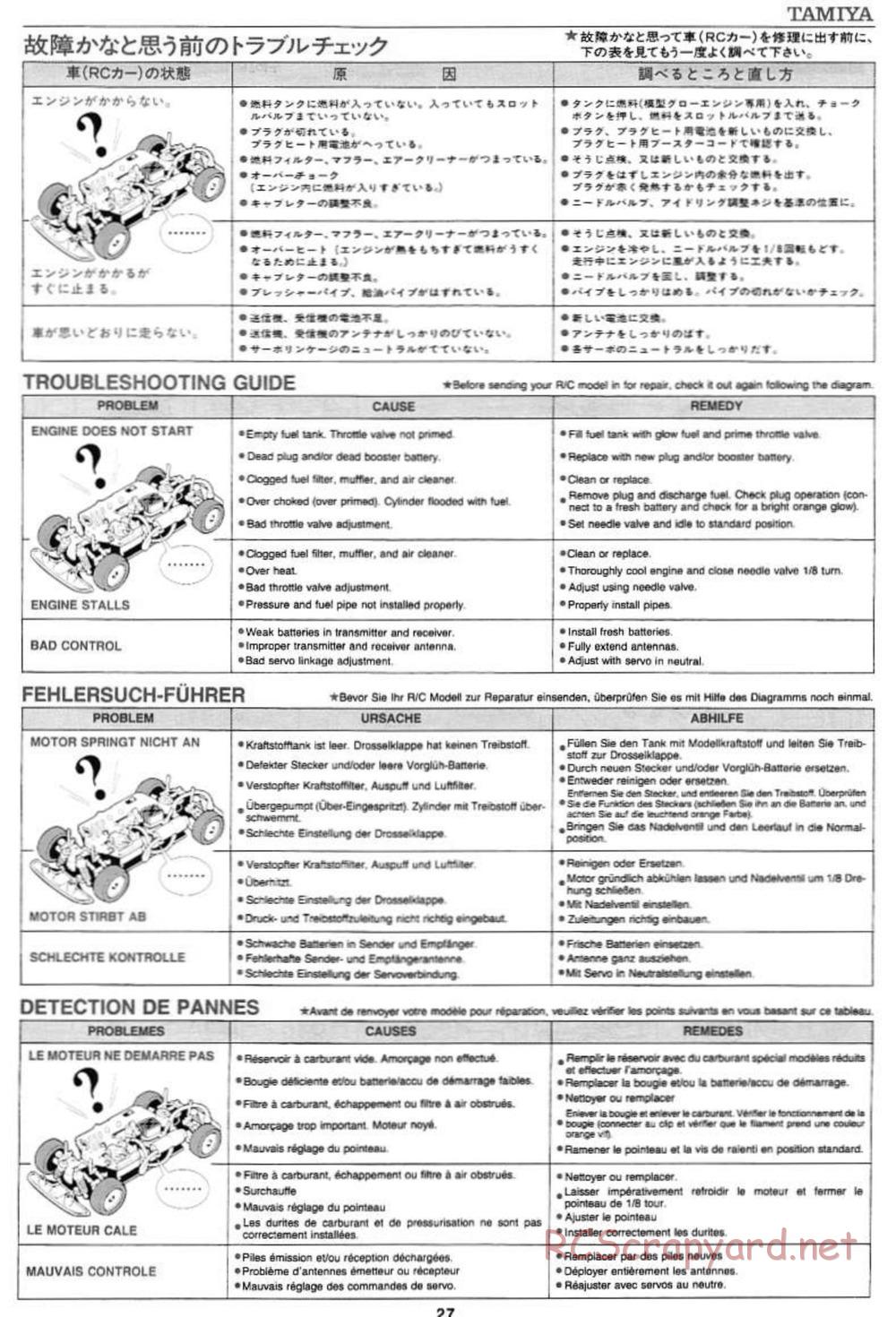 Tamiya - Mercedes CLK GTR Team Sportswear - TG10 Mk.1 Chassis - Manual - Page 27