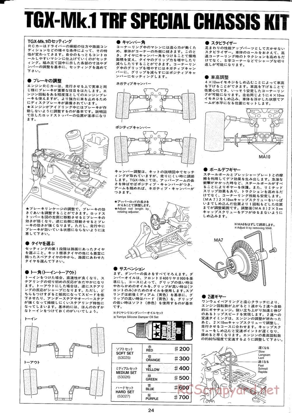 Tamiya - TGX Mk.1 TRF Special Chassis - Manual - Page 24